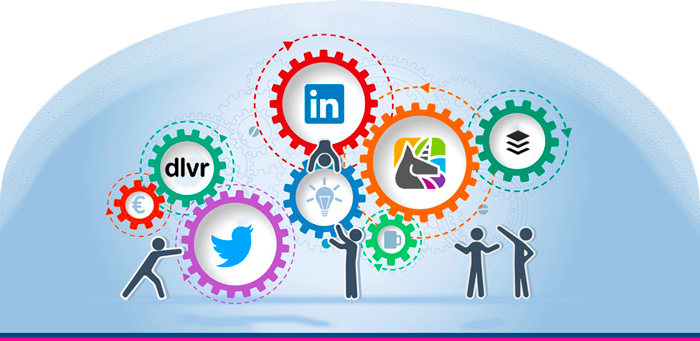 Why Automate your company's Social Media | EduInPro